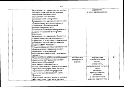 Файл:Перечень олимпиад от МИНОБРа на 2020-21 уч. год.pdf