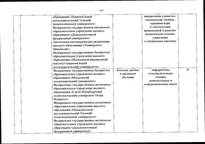 Файл:Перечень олимпиад от МИНОБРа на 2020-21 уч. год.pdf