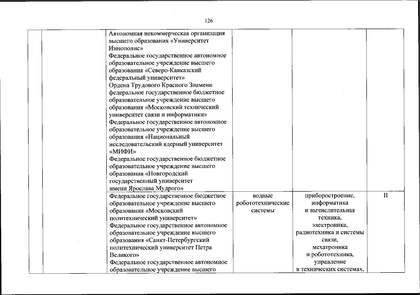 Файл:Перечень олимпиад от МИНОБРа на 2020-21 уч. год.pdf
