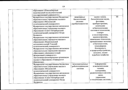 Файл:Перечень олимпиад от МИНОБРа на 2020-21 уч. год.pdf