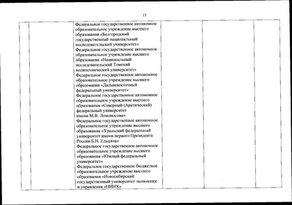 Файл:Перечень олимпиад от МИНОБРа на 2020-21 уч. год.pdf