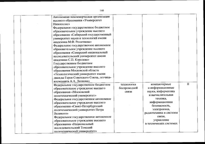 Файл:Перечень олимпиад от МИНОБРа на 2020-21 уч. год.pdf