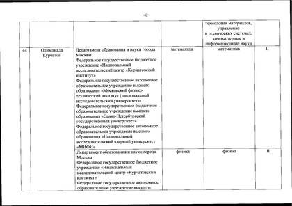 Файл:Перечень олимпиад от МИНОБРа на 2020-21 уч. год.pdf