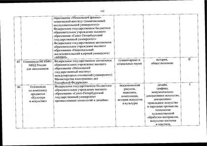 Файл:Перечень олимпиад от МИНОБРа на 2020-21 уч. год.pdf