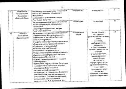 Файл:Перечень олимпиад от МИНОБРа на 2020-21 уч. год.pdf