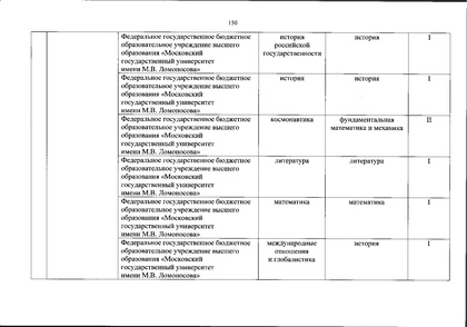 Файл:Перечень олимпиад от МИНОБРа на 2020-21 уч. год.pdf