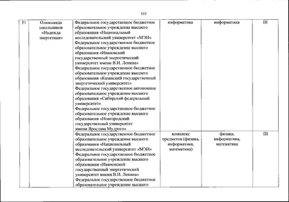 Файл:Перечень олимпиад от МИНОБРа на 2020-21 уч. год.pdf