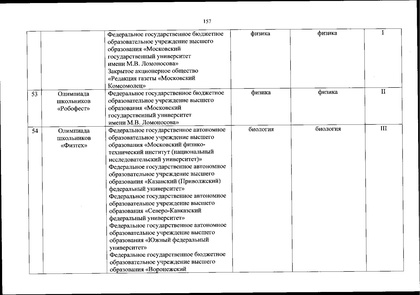 Файл:Перечень олимпиад от МИНОБРа на 2020-21 уч. год.pdf