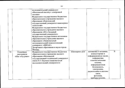 Файл:Перечень олимпиад от МИНОБРа на 2020-21 уч. год.pdf