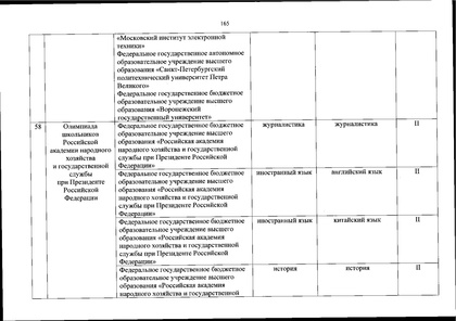 Файл:Перечень олимпиад от МИНОБРа на 2020-21 уч. год.pdf