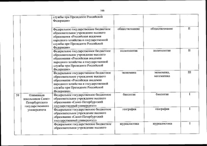 Файл:Перечень олимпиад от МИНОБРа на 2020-21 уч. год.pdf
