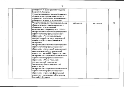 Файл:Перечень олимпиад от МИНОБРа на 2020-21 уч. год.pdf