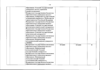 Файл:Перечень олимпиад от МИНОБРа на 2020-21 уч. год.pdf