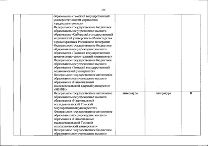 Файл:Перечень олимпиад от МИНОБРа на 2020-21 уч. год.pdf
