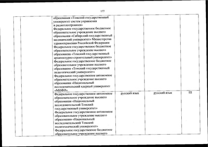 Файл:Перечень олимпиад от МИНОБРа на 2020-21 уч. год.pdf