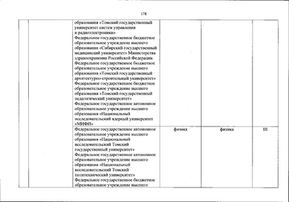 Файл:Перечень олимпиад от МИНОБРа на 2020-21 уч. год.pdf