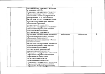 Файл:Перечень олимпиад от МИНОБРа на 2020-21 уч. год.pdf