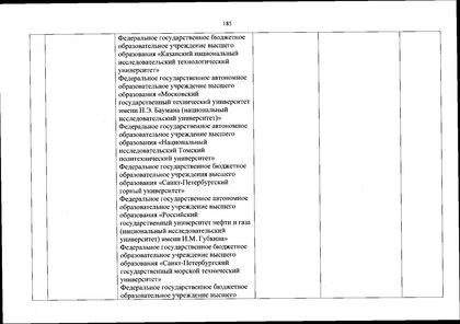 Файл:Перечень олимпиад от МИНОБРа на 2020-21 уч. год.pdf
