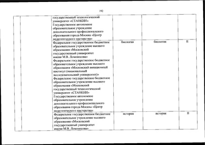 Файл:Перечень олимпиад от МИНОБРа на 2020-21 уч. год.pdf