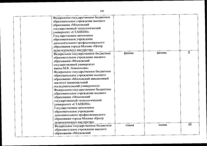 Файл:Перечень олимпиад от МИНОБРа на 2020-21 уч. год.pdf