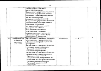 Файл:Перечень олимпиад от МИНОБРа на 2020-21 уч. год.pdf