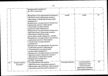 Файл:Перечень олимпиад от МИНОБРа на 2020-21 уч. год.pdf