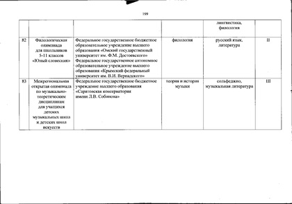 Файл:Перечень олимпиад от МИНОБРа на 2020-21 уч. год.pdf