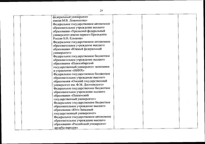 Файл:Перечень олимпиад от МИНОБРа на 2020-21 уч. год.pdf