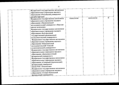 Файл:Перечень олимпиад от МИНОБРа на 2020-21 уч. год.pdf