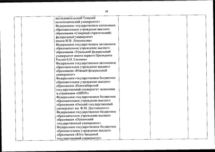 Файл:Перечень олимпиад от МИНОБРа на 2020-21 уч. год.pdf
