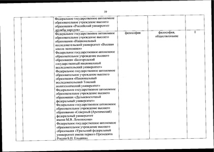 Файл:Перечень олимпиад от МИНОБРа на 2020-21 уч. год.pdf