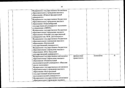 Файл:Перечень олимпиад от МИНОБРа на 2020-21 уч. год.pdf