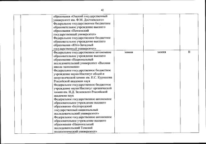 Файл:Перечень олимпиад от МИНОБРа на 2020-21 уч. год.pdf