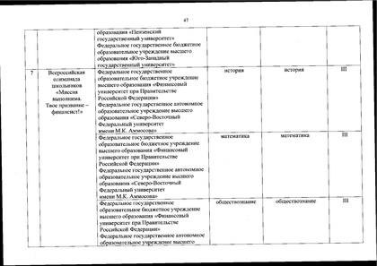 Файл:Перечень олимпиад от МИНОБРа на 2020-21 уч. год.pdf