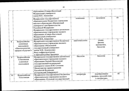 Файл:Перечень олимпиад от МИНОБРа на 2020-21 уч. год.pdf