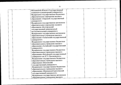 Файл:Перечень олимпиад от МИНОБРа на 2020-21 уч. год.pdf