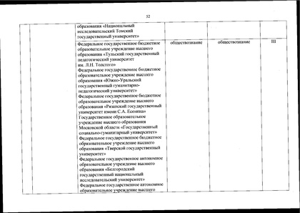 Файл:Перечень олимпиад от МИНОБРа на 2020-21 уч. год.pdf