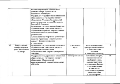 Файл:Перечень олимпиад от МИНОБРа на 2020-21 уч. год.pdf