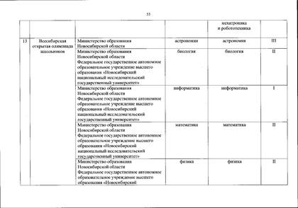 Файл:Перечень олимпиад от МИНОБРа на 2020-21 уч. год.pdf