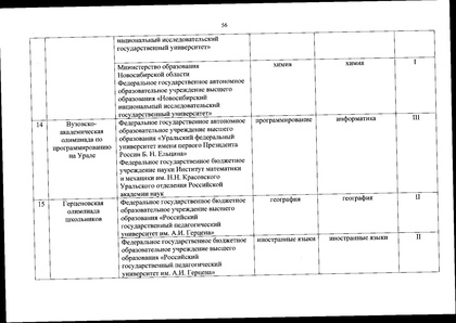 Файл:Перечень олимпиад от МИНОБРа на 2020-21 уч. год.pdf