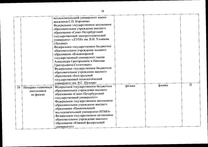 Файл:Перечень олимпиад от МИНОБРа на 2020-21 уч. год.pdf