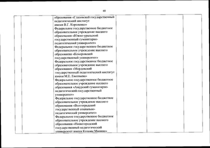 Файл:Перечень олимпиад от МИНОБРа на 2020-21 уч. год.pdf