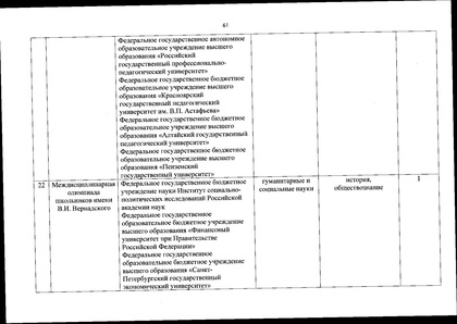 Файл:Перечень олимпиад от МИНОБРа на 2020-21 уч. год.pdf