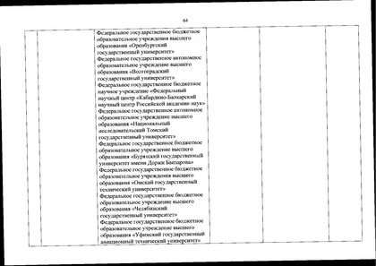 Файл:Перечень олимпиад от МИНОБРа на 2020-21 уч. год.pdf