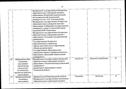 Файл:Перечень олимпиад от МИНОБРа на 2020-21 уч. год.pdf