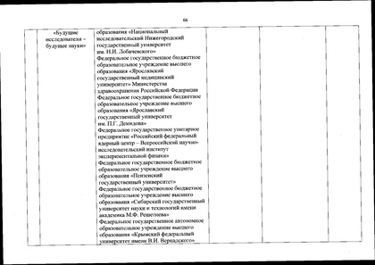 Файл:Перечень олимпиад от МИНОБРа на 2020-21 уч. год.pdf