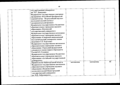 Файл:Перечень олимпиад от МИНОБРа на 2020-21 уч. год.pdf