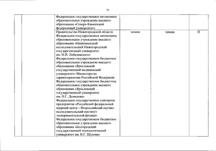 Файл:Перечень олимпиад от МИНОБРа на 2020-21 уч. год.pdf