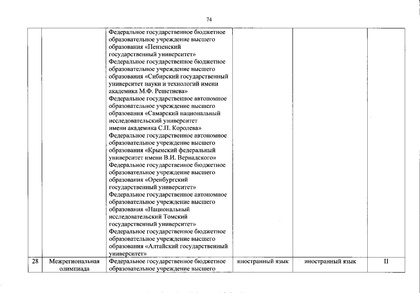 Файл:Перечень олимпиад от МИНОБРа на 2020-21 уч. год.pdf