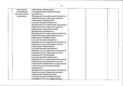 Файл:Перечень олимпиад от МИНОБРа на 2020-21 уч. год.pdf